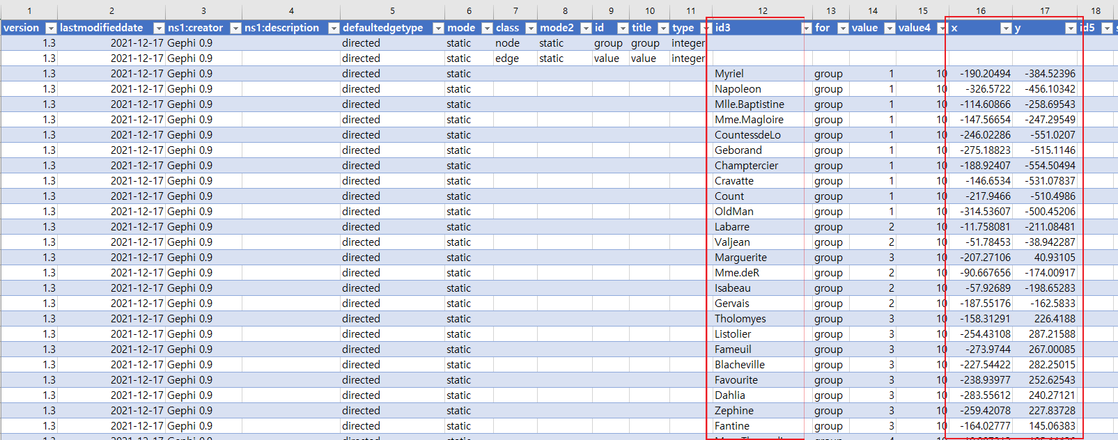 node.csv