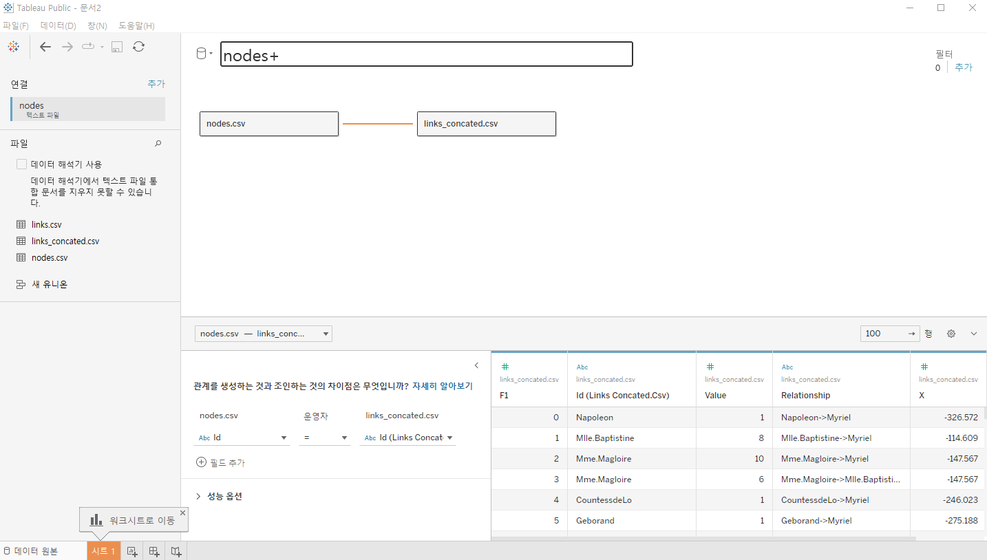 node.csv