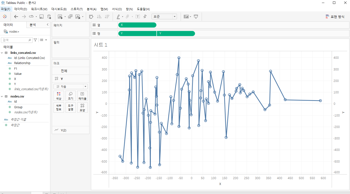 node.csv