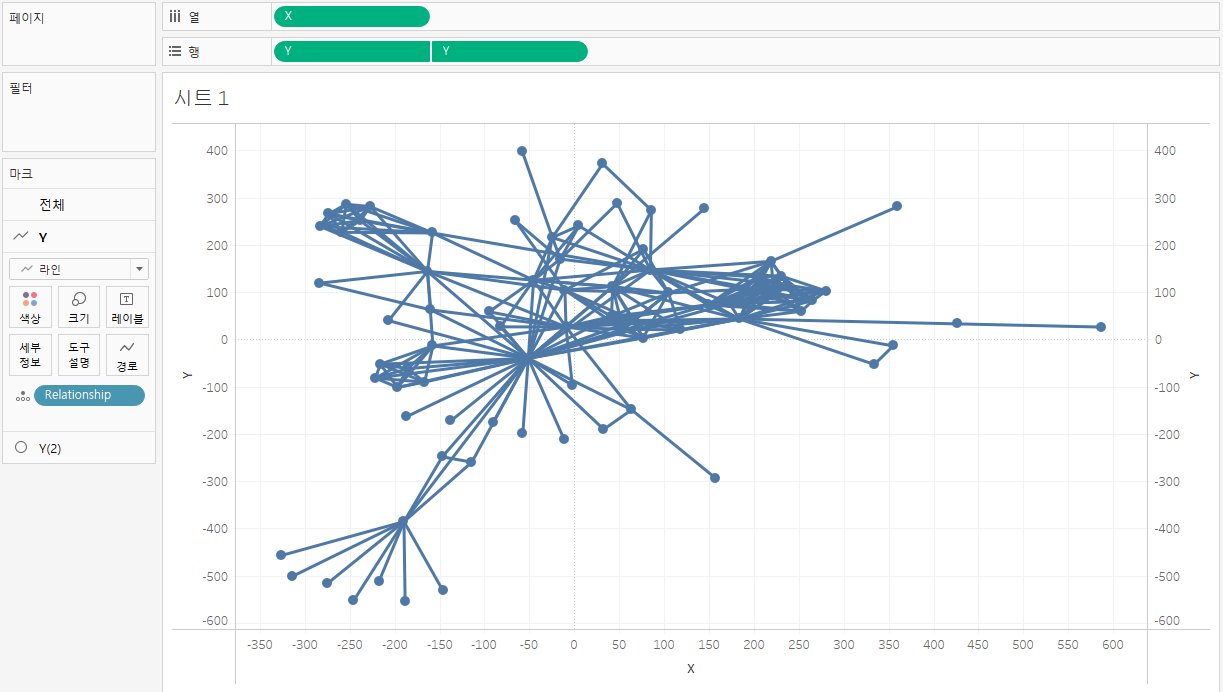 node.csv